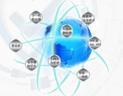 信息安全隔离在电子政务中的关键作用及网络技术服务保障